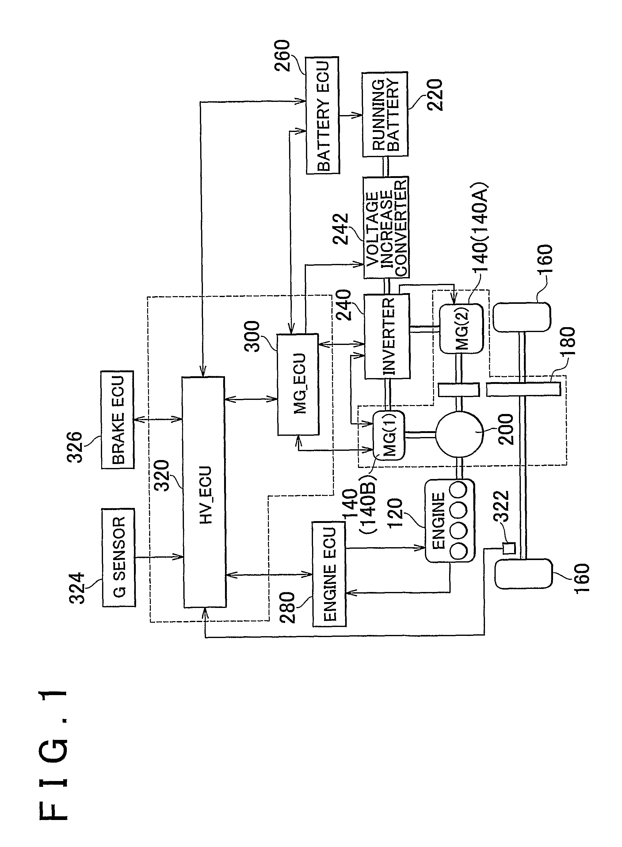 Control apparatus and control method of a vehicle