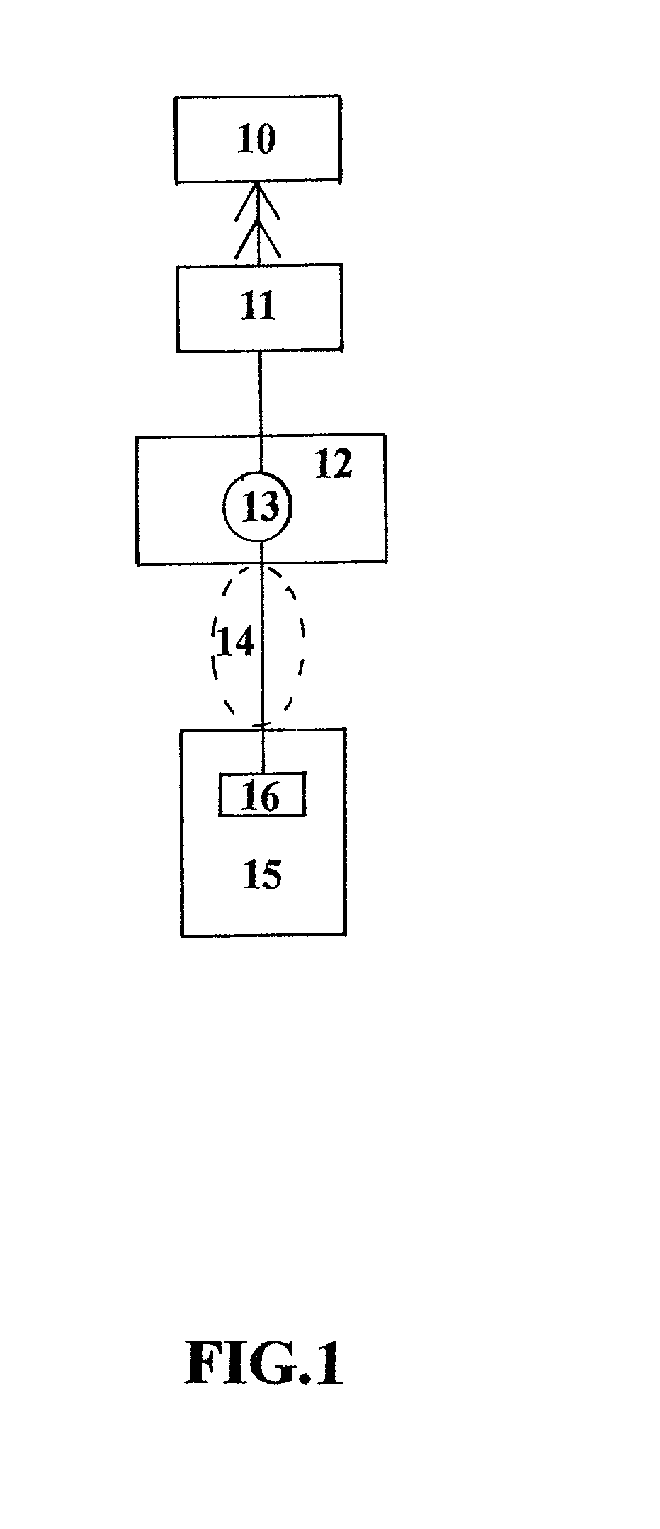 Multi-recharging models for wireless computer mouse