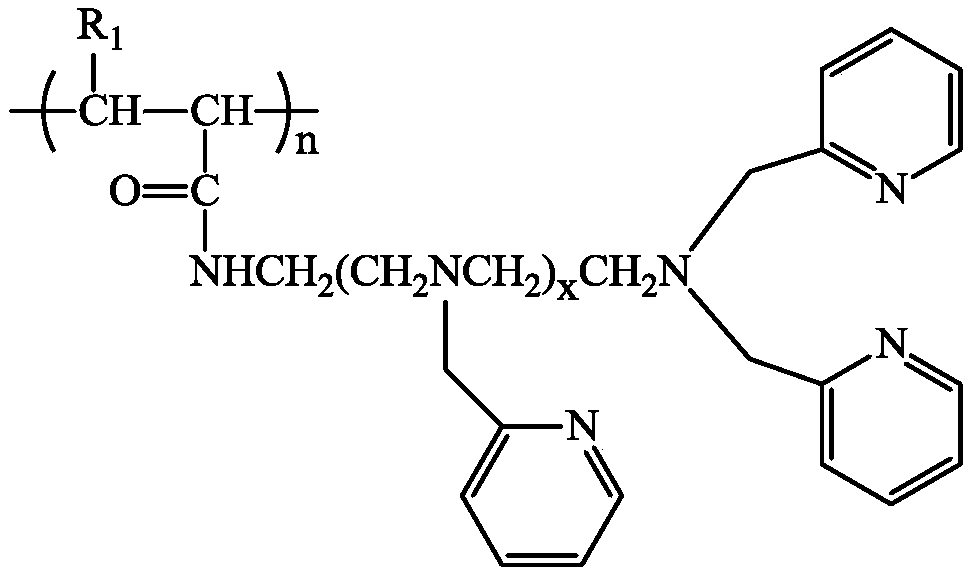 Pyridylamine chelate resin for removing heavy metal cations in strong acid wastewater and preparation method of pyridylamine chelate resin