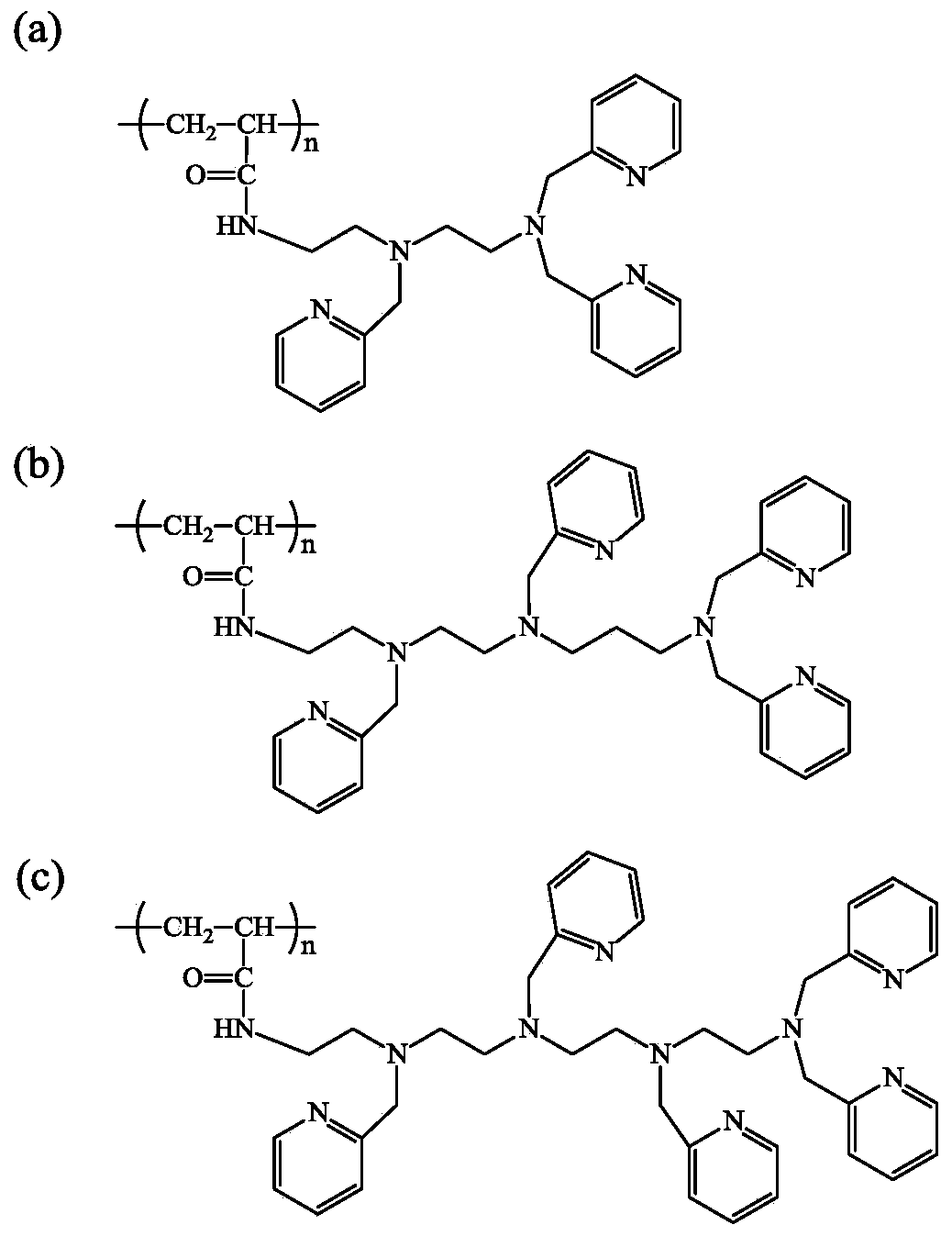 Pyridylamine chelate resin for removing heavy metal cations in strong acid wastewater and preparation method of pyridylamine chelate resin