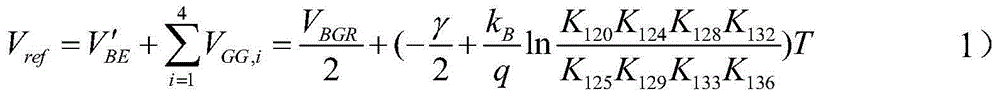 Low-power-consumption sub-threshold type CMOS band gap reference voltage circuit