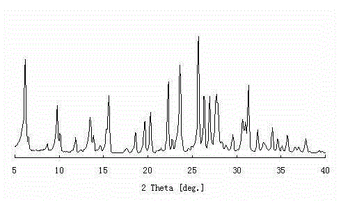 Synthesis method of Y-MOR composite molecular sieve