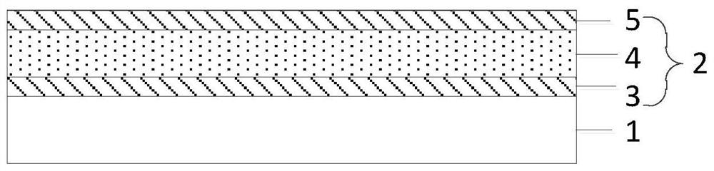 Micro-light-emitting diode transfer substrate and transfer method, display panel and preparation method