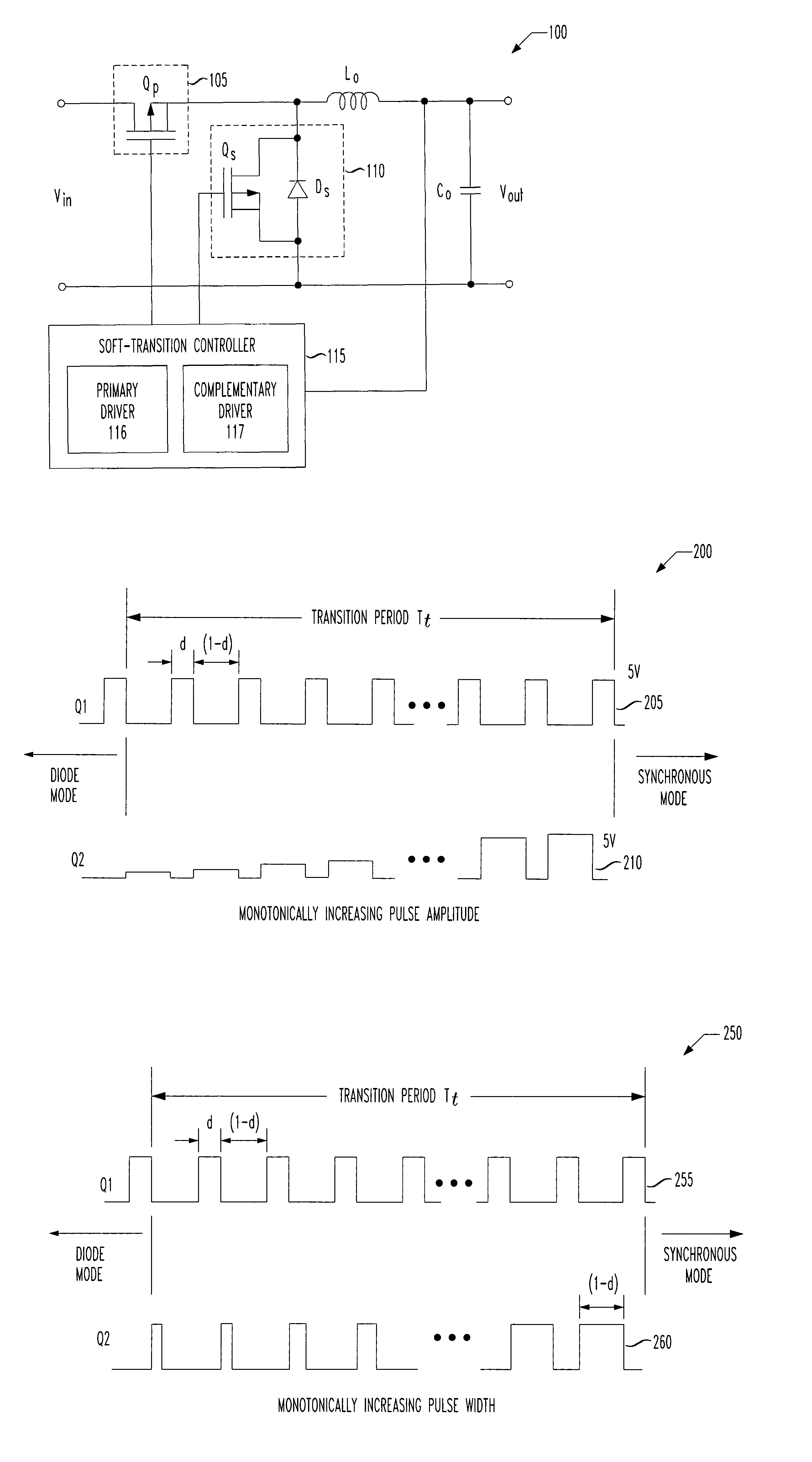 Soft-transition controller of a synchronous converter