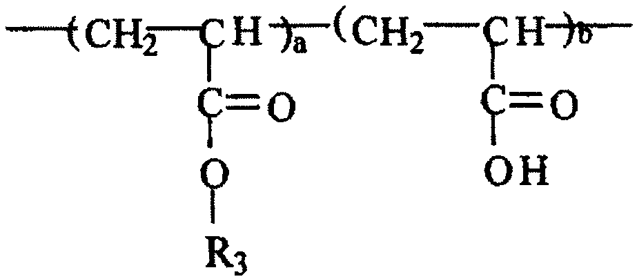 Crude oil demulsifier and preparation method thereof