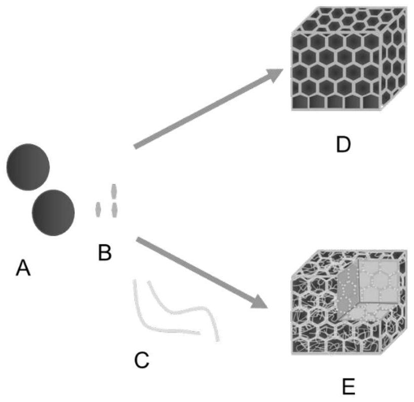 Fabrication of High Thermal Conductivity Polymer Composites with Dense Isolation Structure by Fiber Embedding