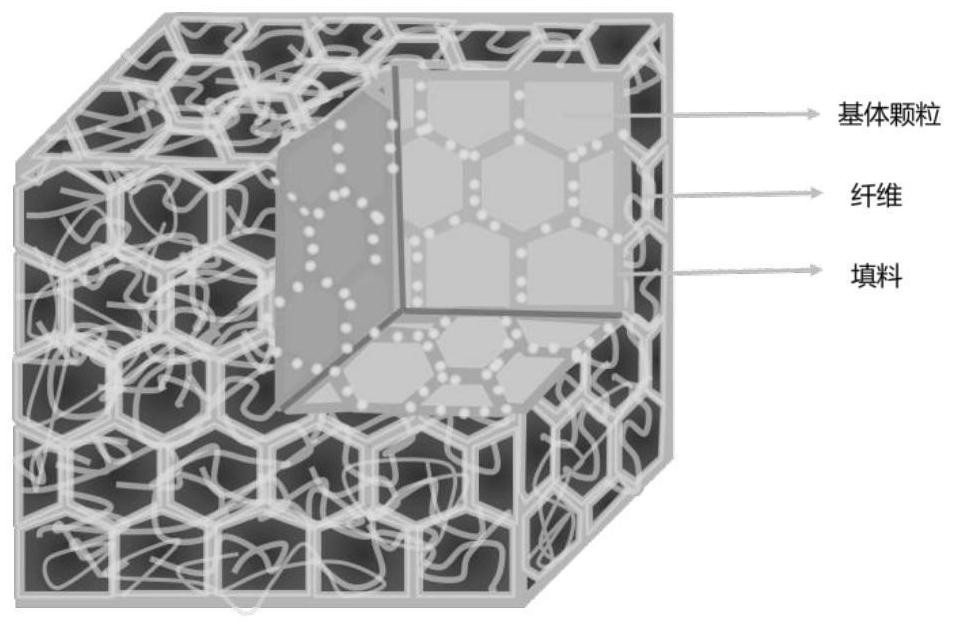 Fabrication of High Thermal Conductivity Polymer Composites with Dense Isolation Structure by Fiber Embedding