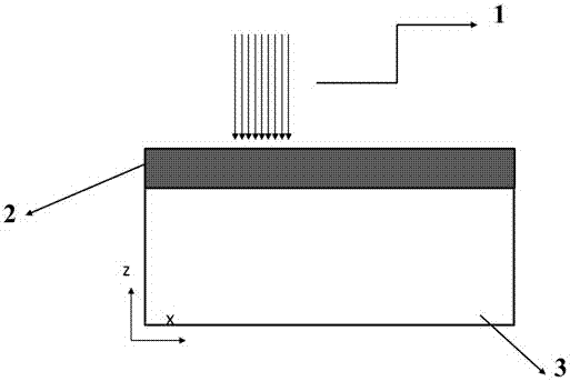 Bowknot-shaped antenna achieving waveguide mode of UWB (ultra wide band) excitation of surface plasma