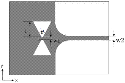 Bowknot-shaped antenna achieving waveguide mode of UWB (ultra wide band) excitation of surface plasma