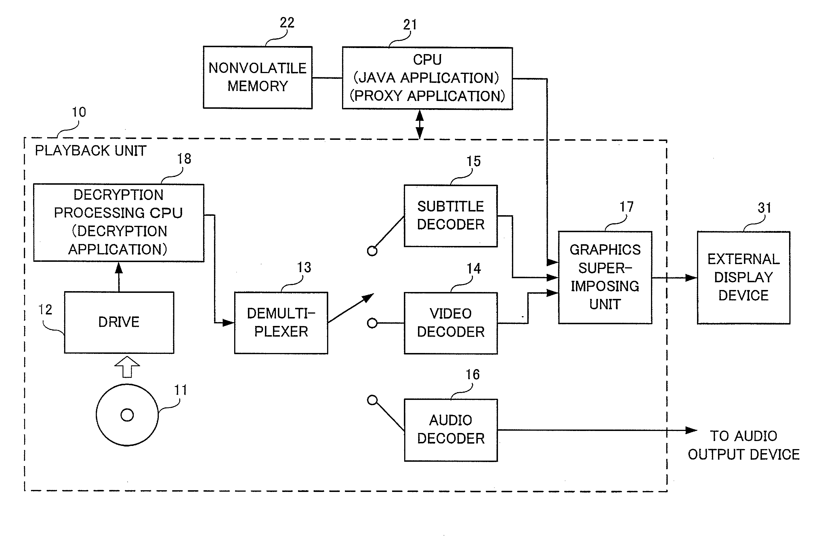 Video image information playback method and video image information playback device