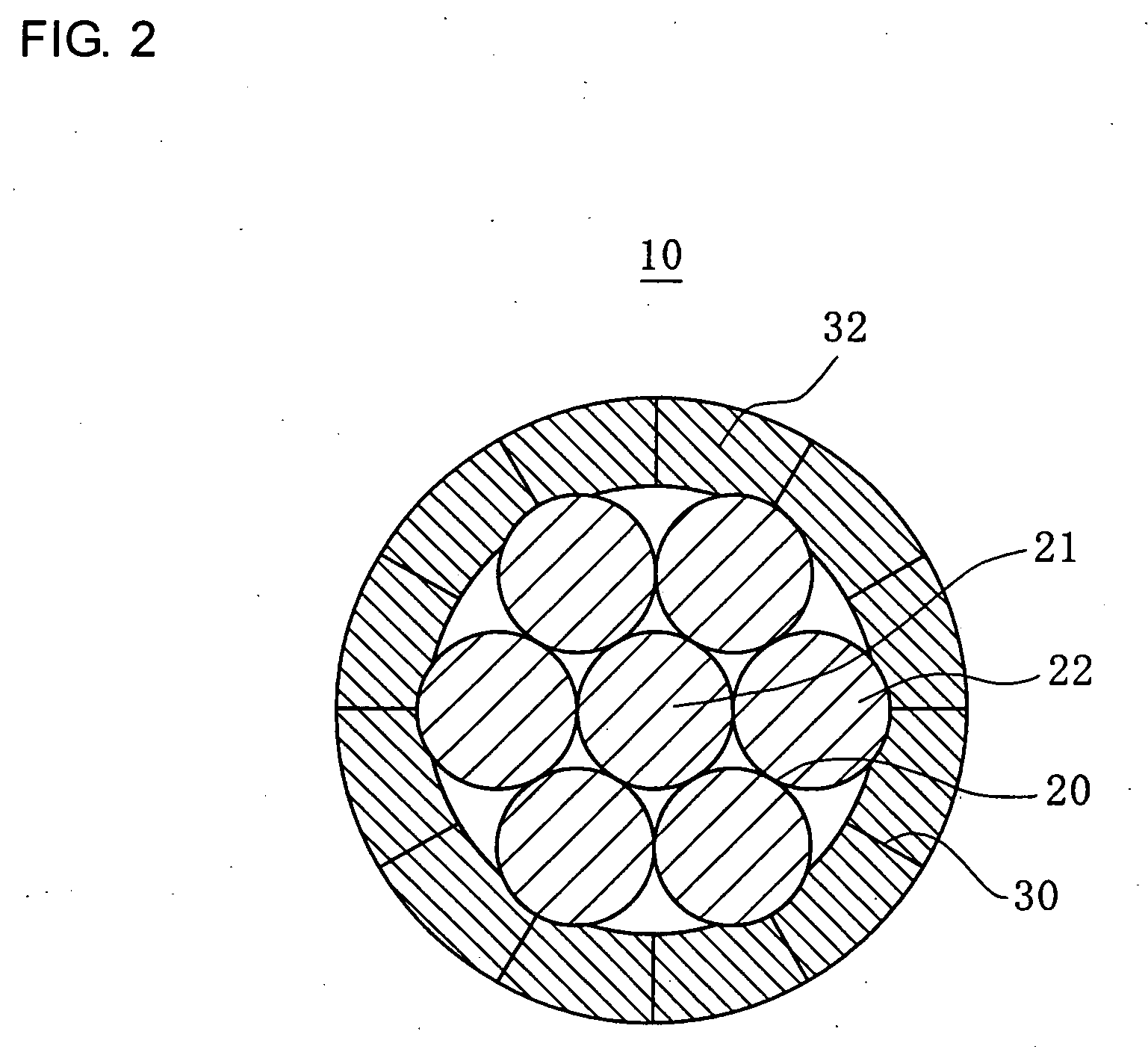 Electric Wire for Automobile