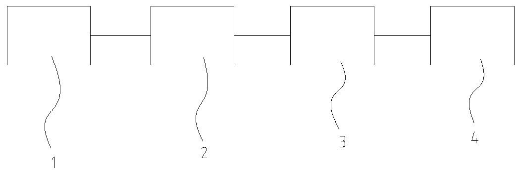 Fuel pump production line