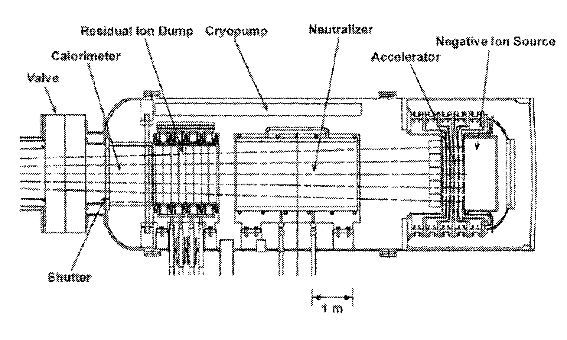 Negative ion-based neutral beam injector