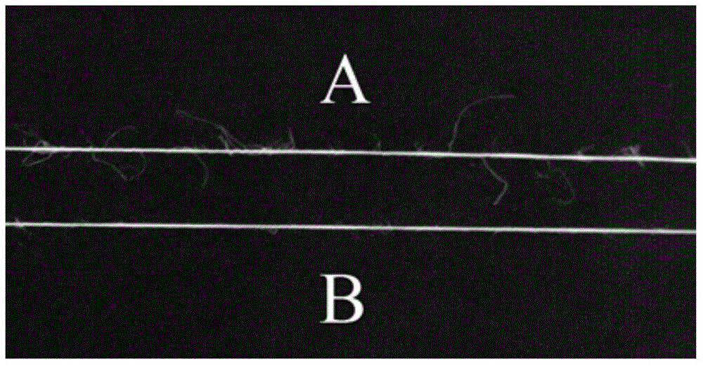 Non-slurry self-sizing method for cellulosic fiber containing yarns