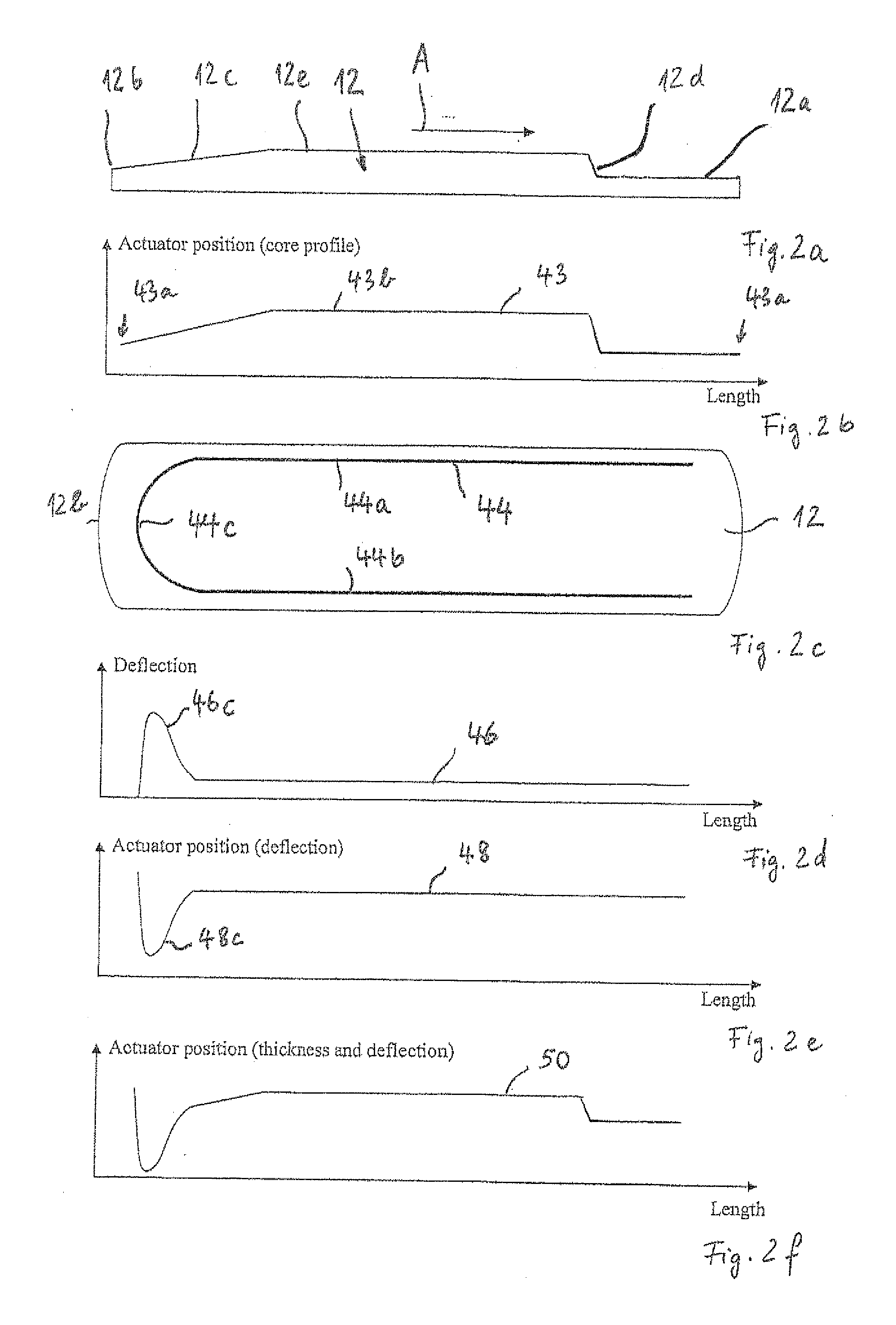 Apparatus and method for treating products