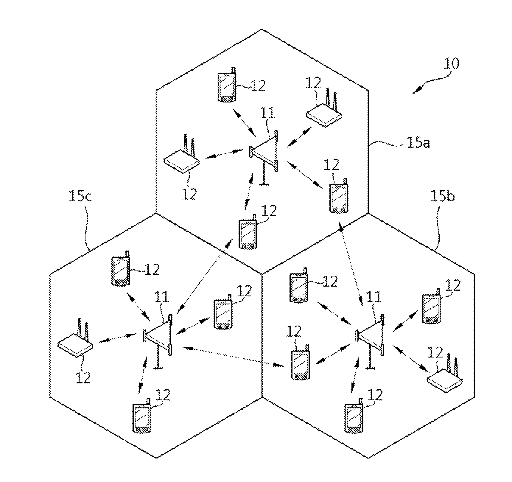 Synchronization method for distributed antenna system and apparatus using the same