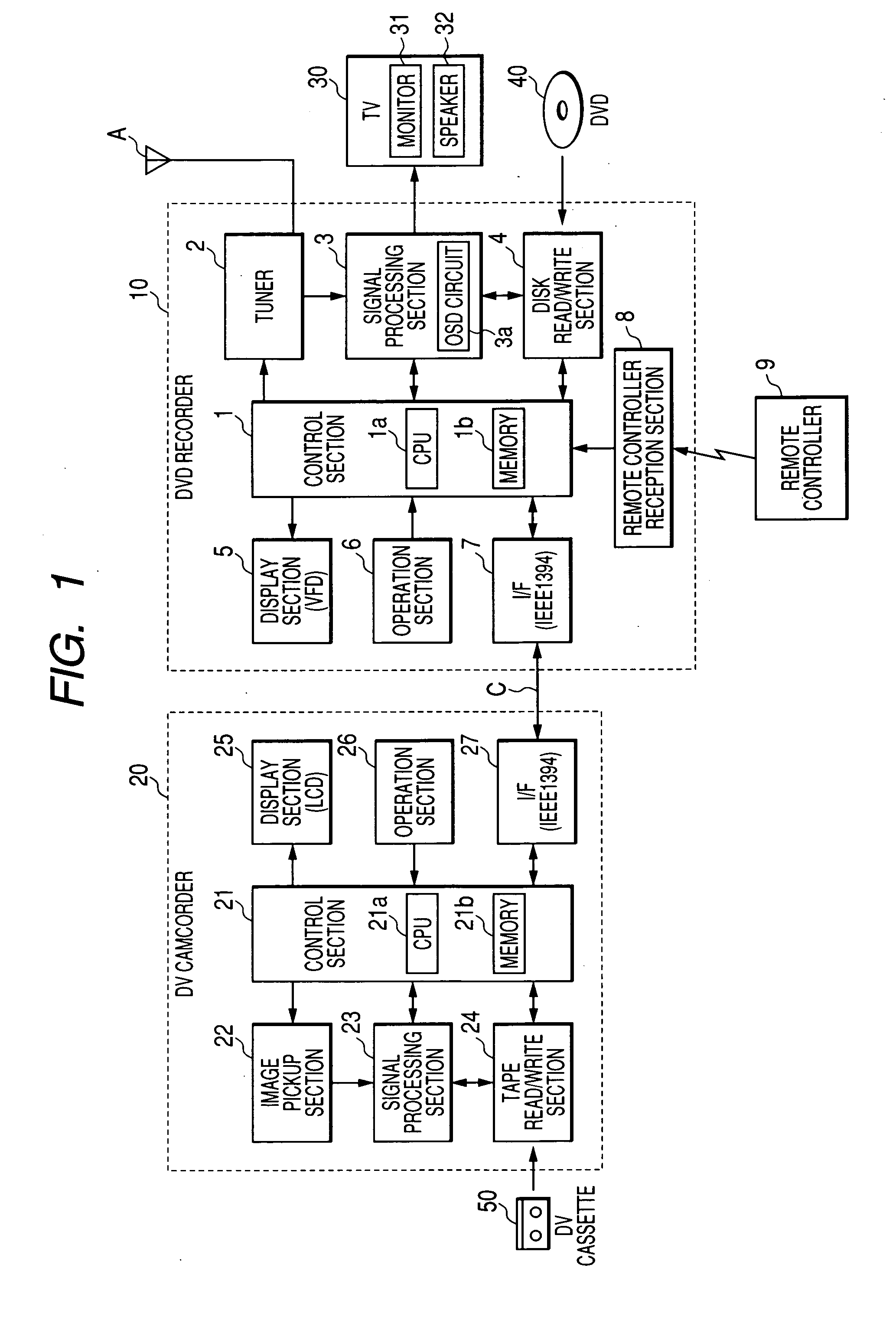 Video record apparatus