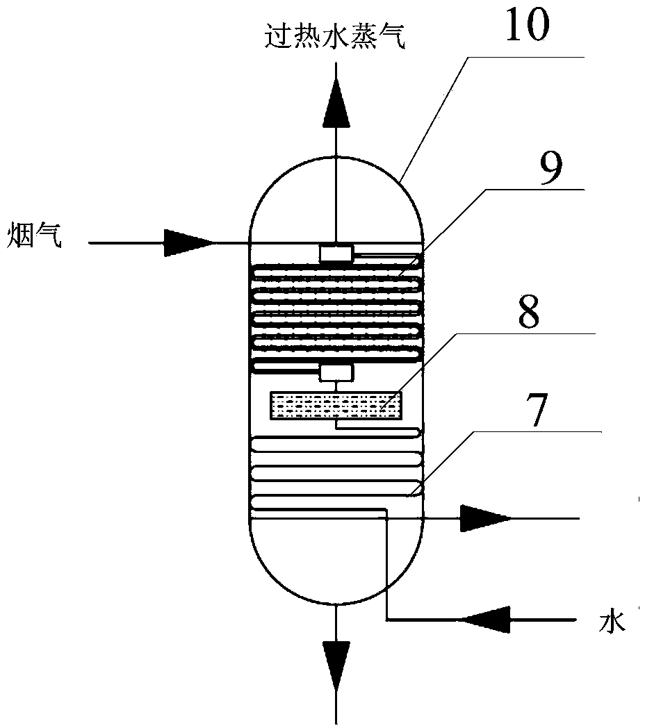 Device and method for accelerating gas generating speed by biomass pyrolysis and obtaining nanoscale carbon dioxide material