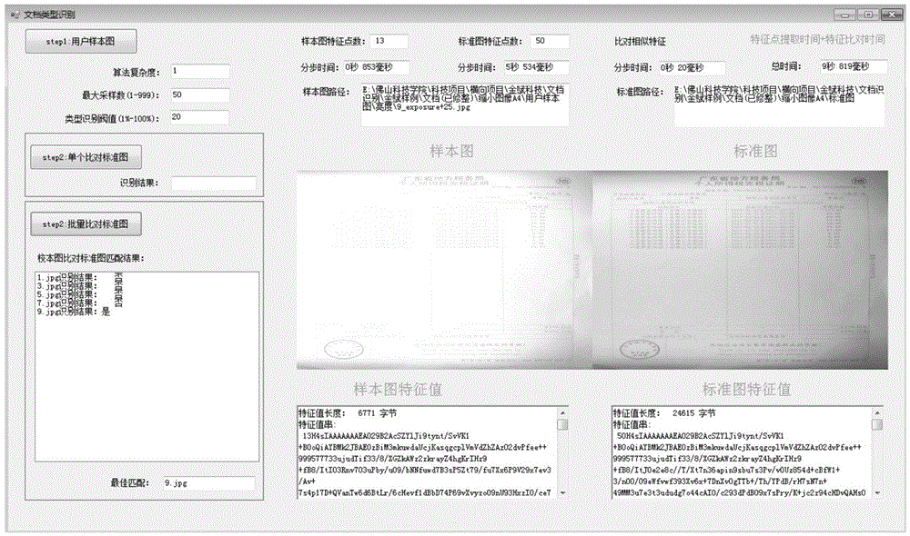 Fast document type recognition method based on full-sized feature extraction