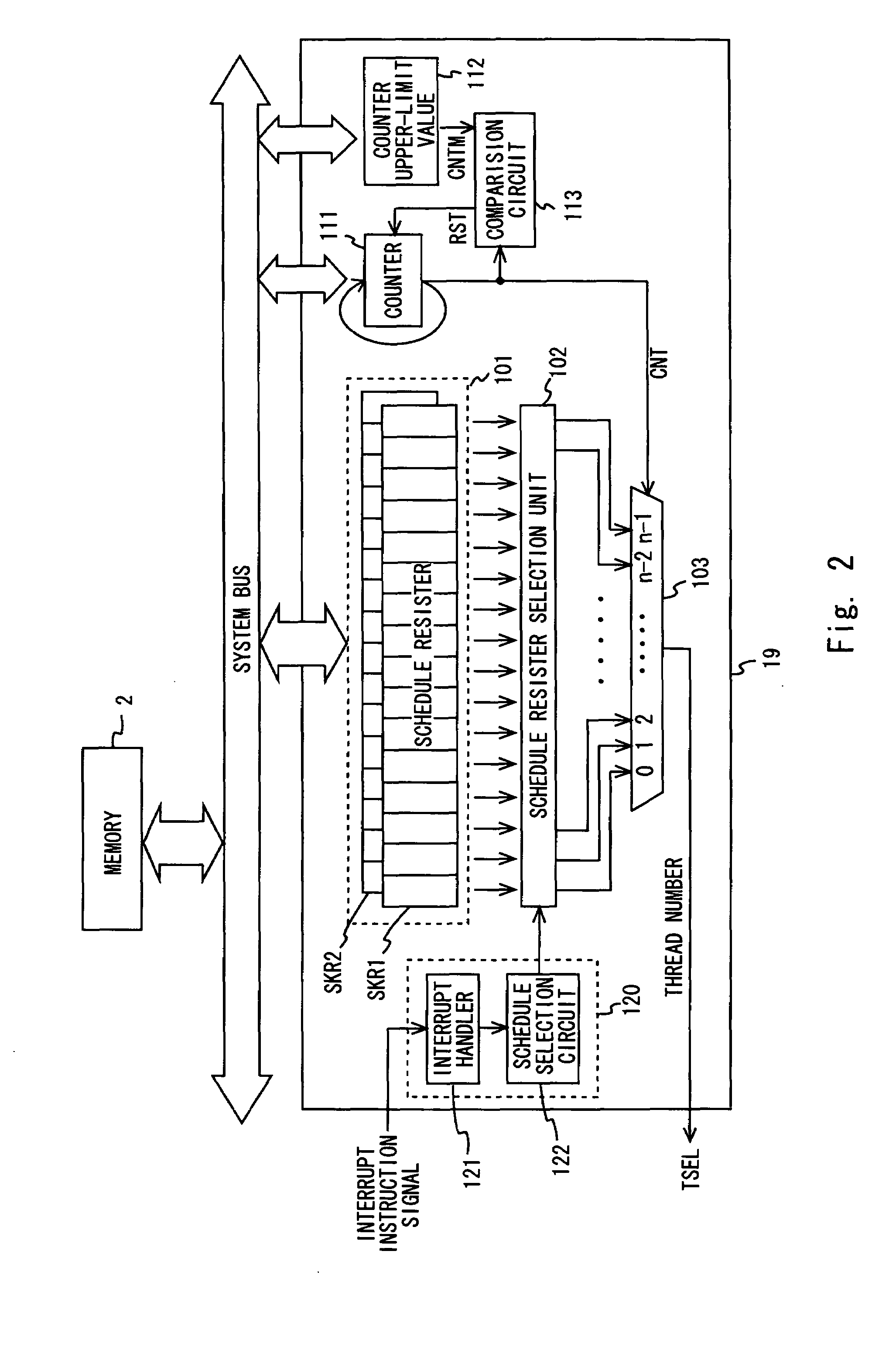 Multi-thread processor