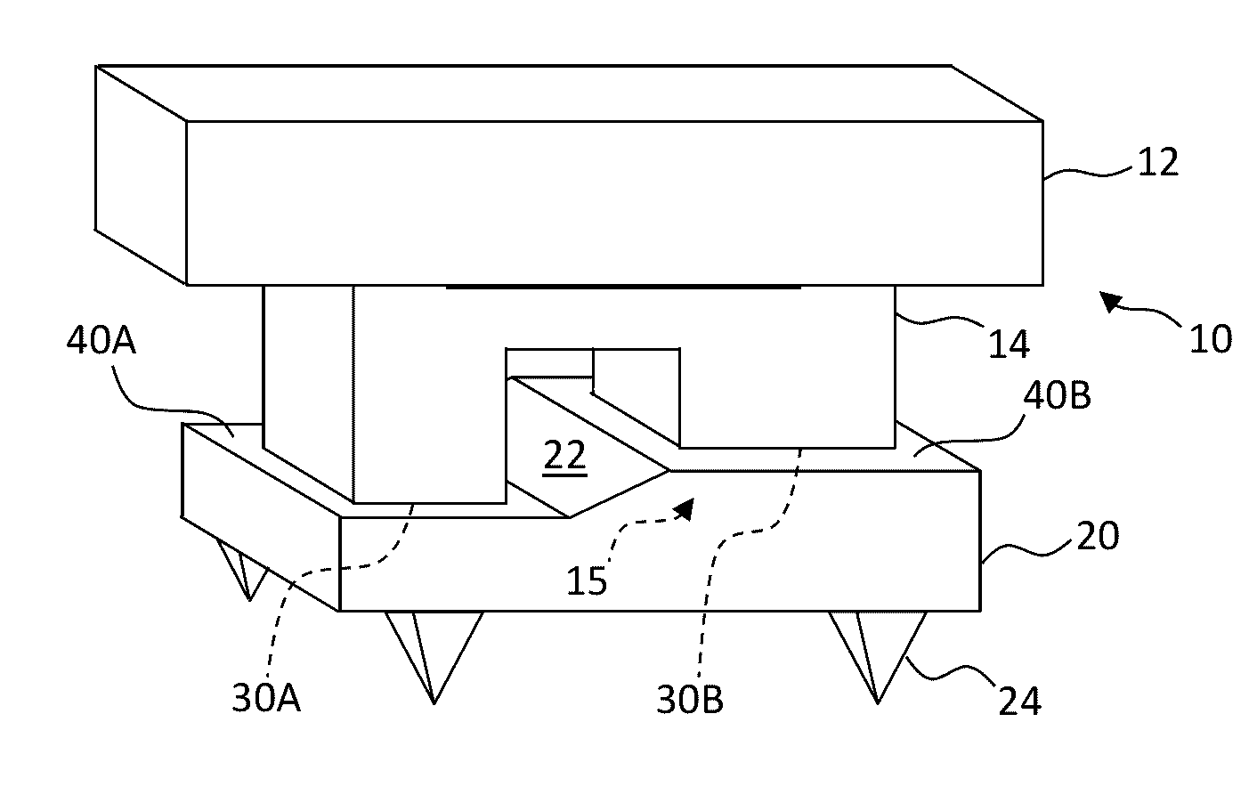 Stamp with structured posts