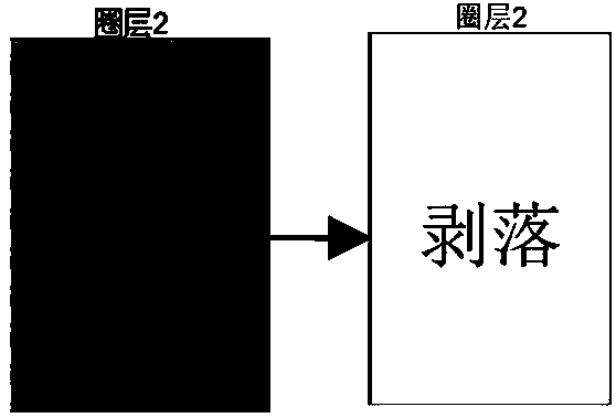 Method for researching progressive deterioration rule of rock