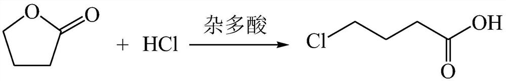 A method for synthesizing gamma-chlorobutyric acid