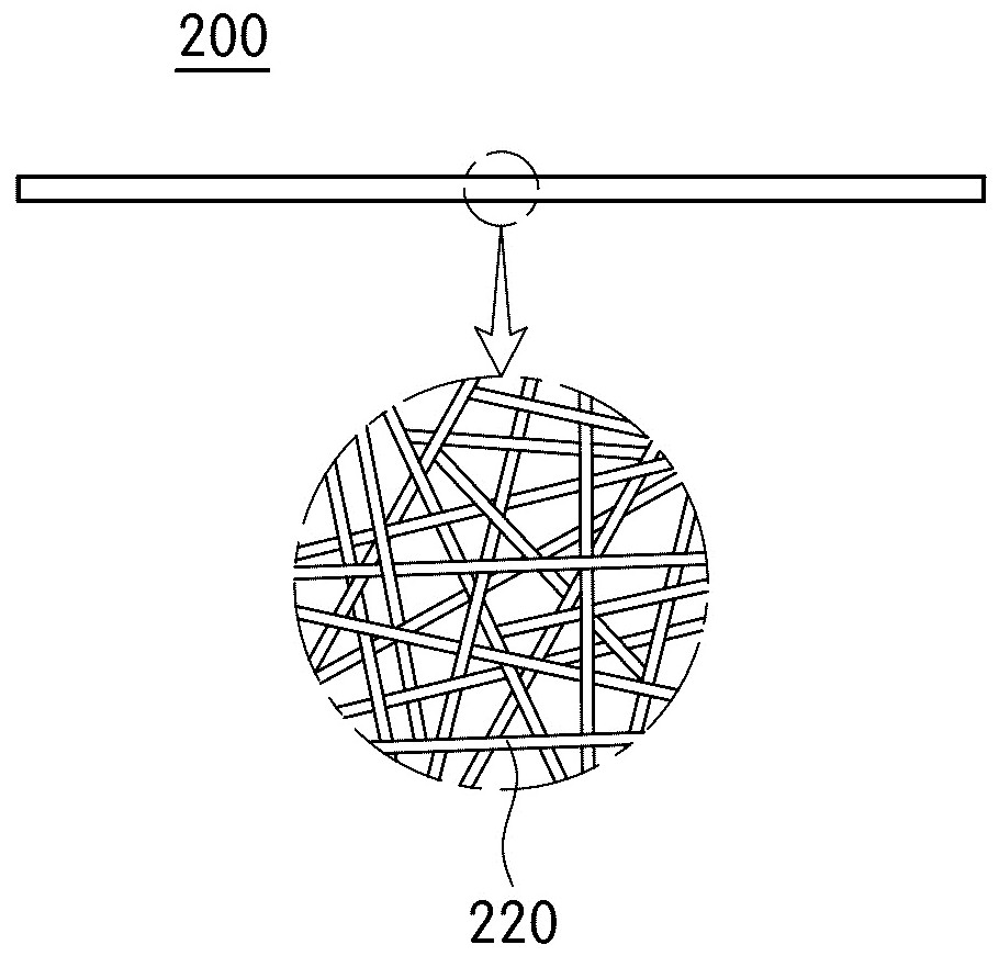 Yarn for cell culture scaffold and fabric containing the same