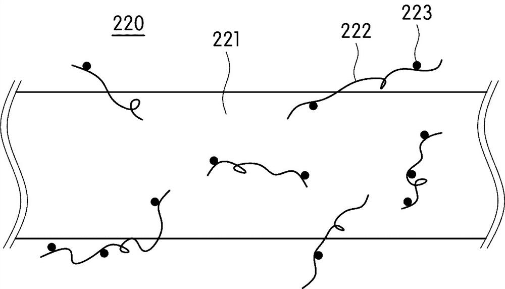 Yarn for cell culture scaffold and fabric containing the same