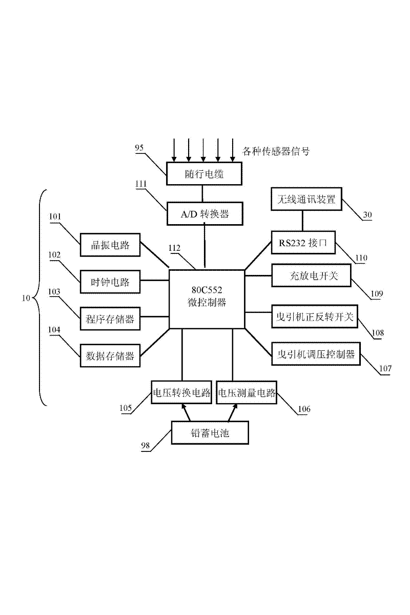 Traction type ocean environment automatic monitoring system driven by wave energy