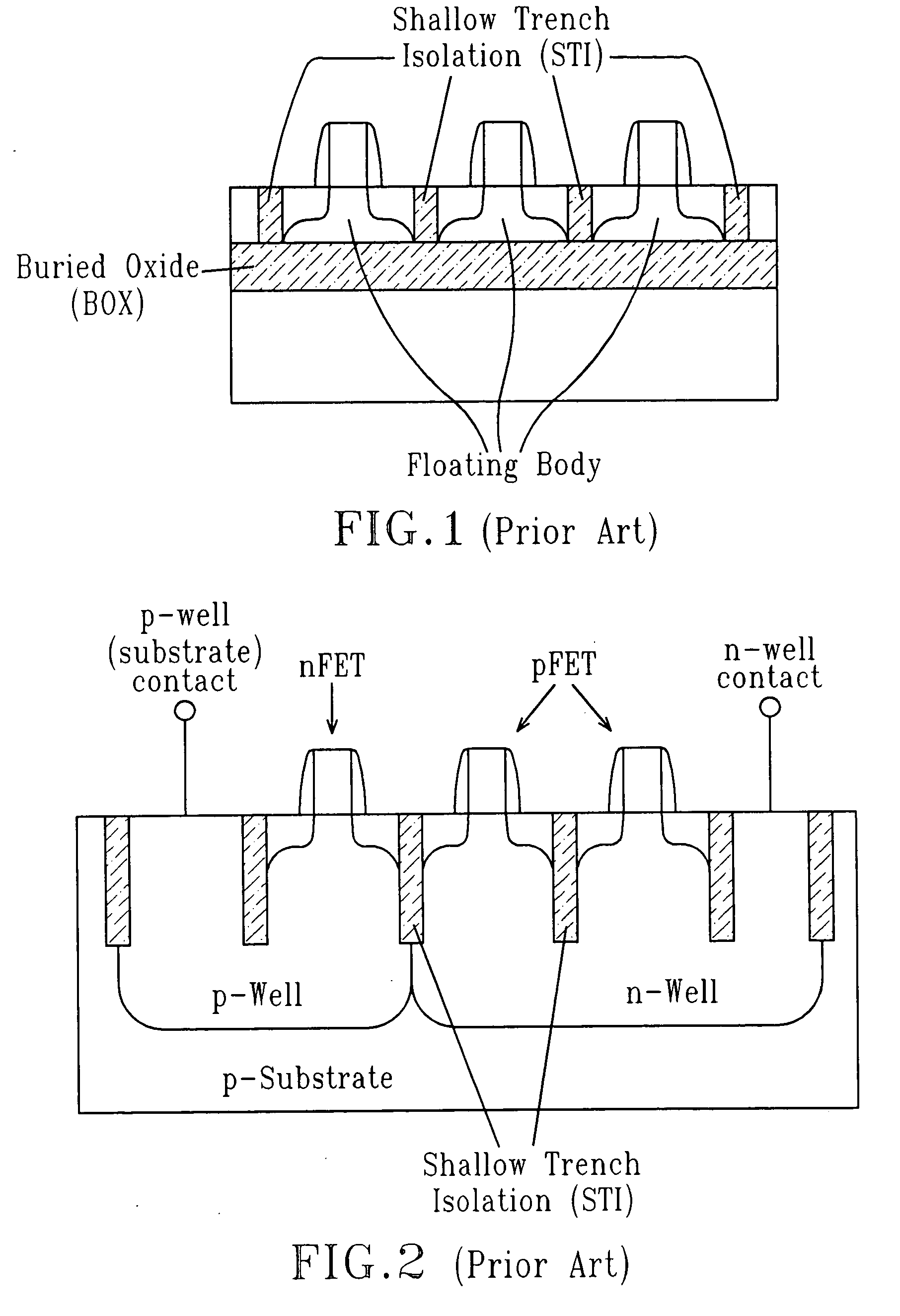 CMOS on hybrid substrate with different crystal orientations using silicon-to-silicon direct wafer bonding