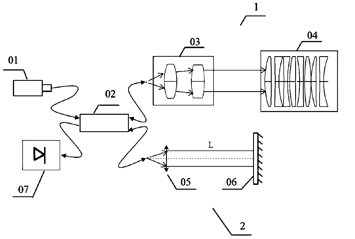 Non-contact mirror surface interval measurement method based on matrix optical calculation