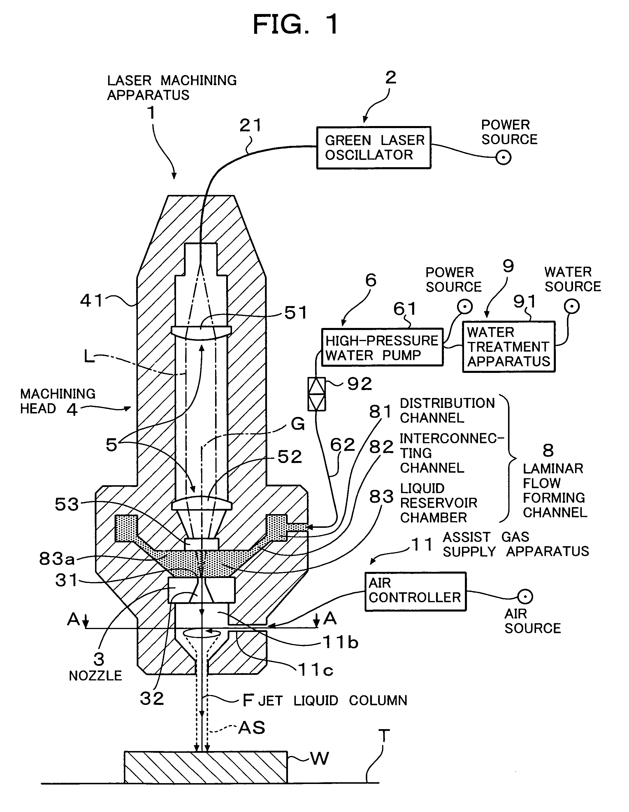 Laser machining apparatus using laser beam introduced into jet liquid column