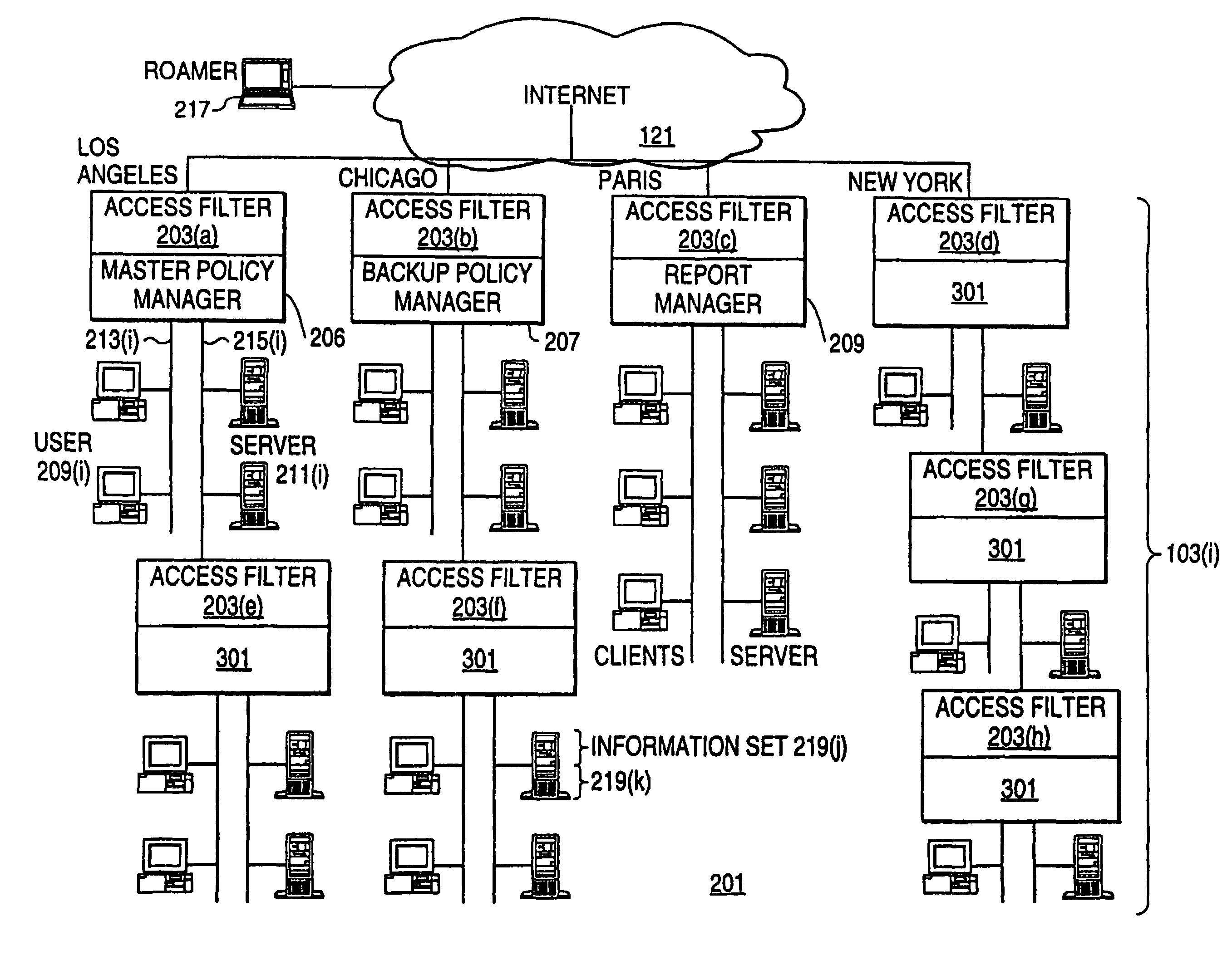 Query interface to policy server