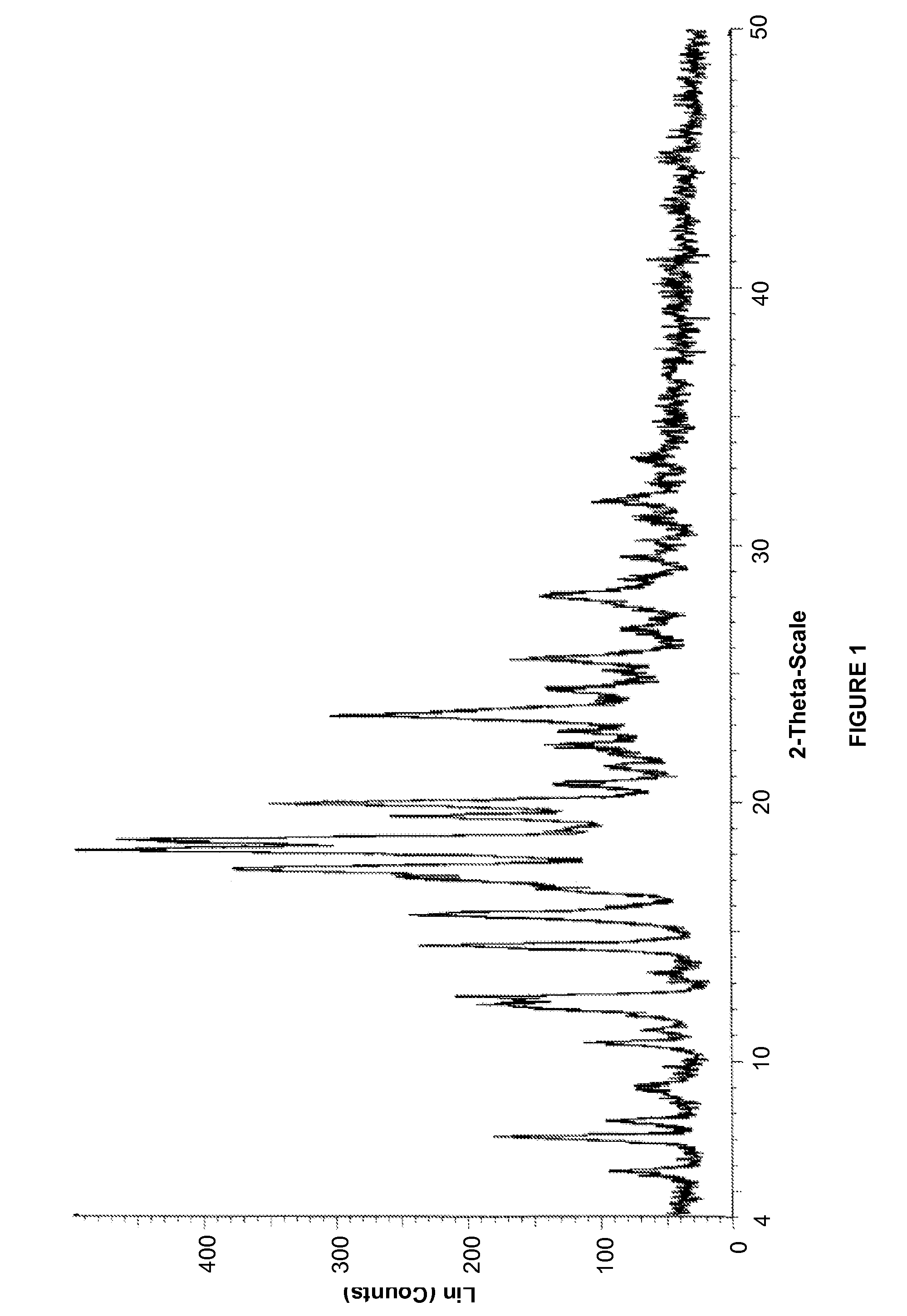 Process for preparing a leukotriene antagonist and an intermediate thereof