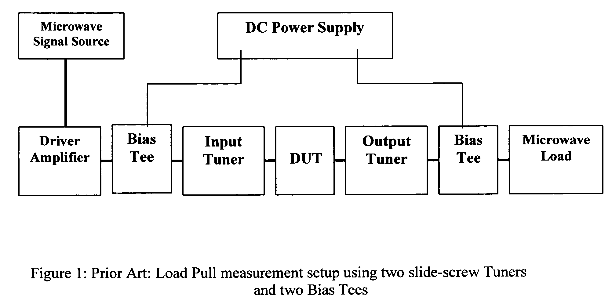 Low frequency electro-mechanical impedance tuner