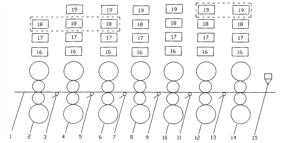 Method for stably rolling tail of hot rolled thin band steel