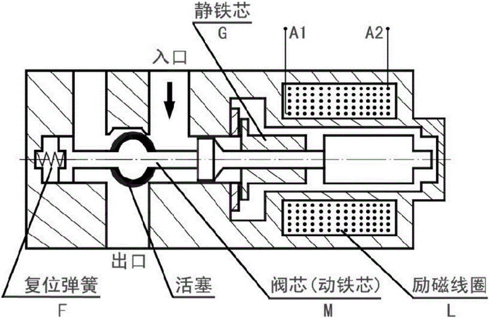 Voltage-boosting started alternating current electromagnet