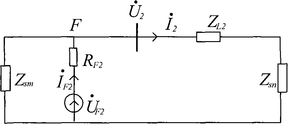 Negative sequence reactance direction judging method