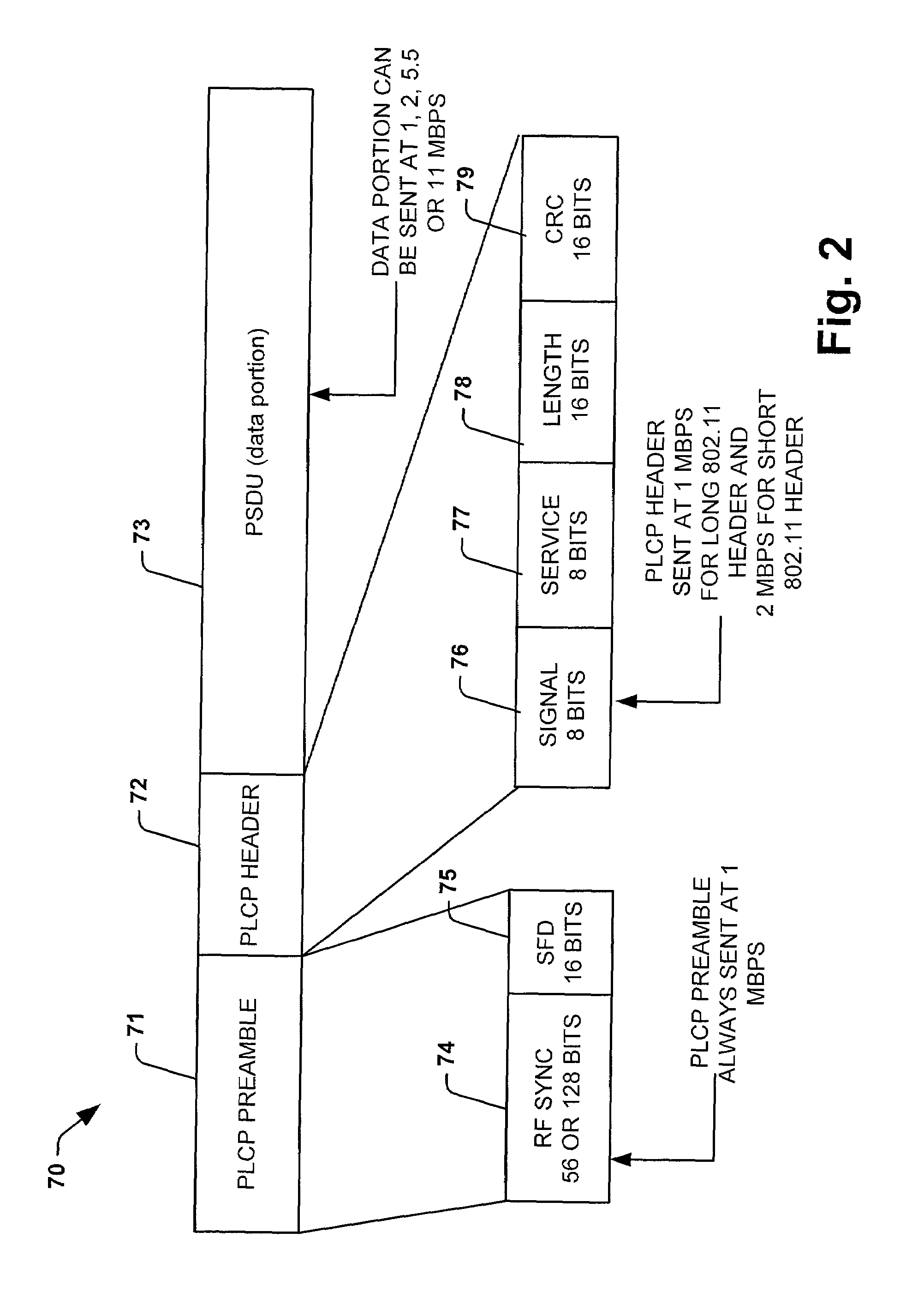 802.11 networks using dynamic power control for RF transmission