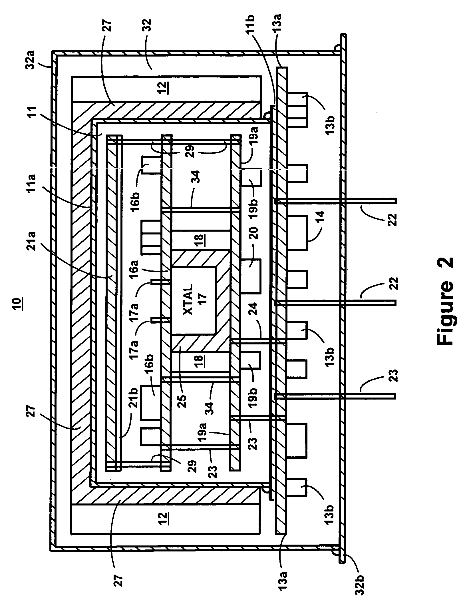 High stability double oven crystal oscillator