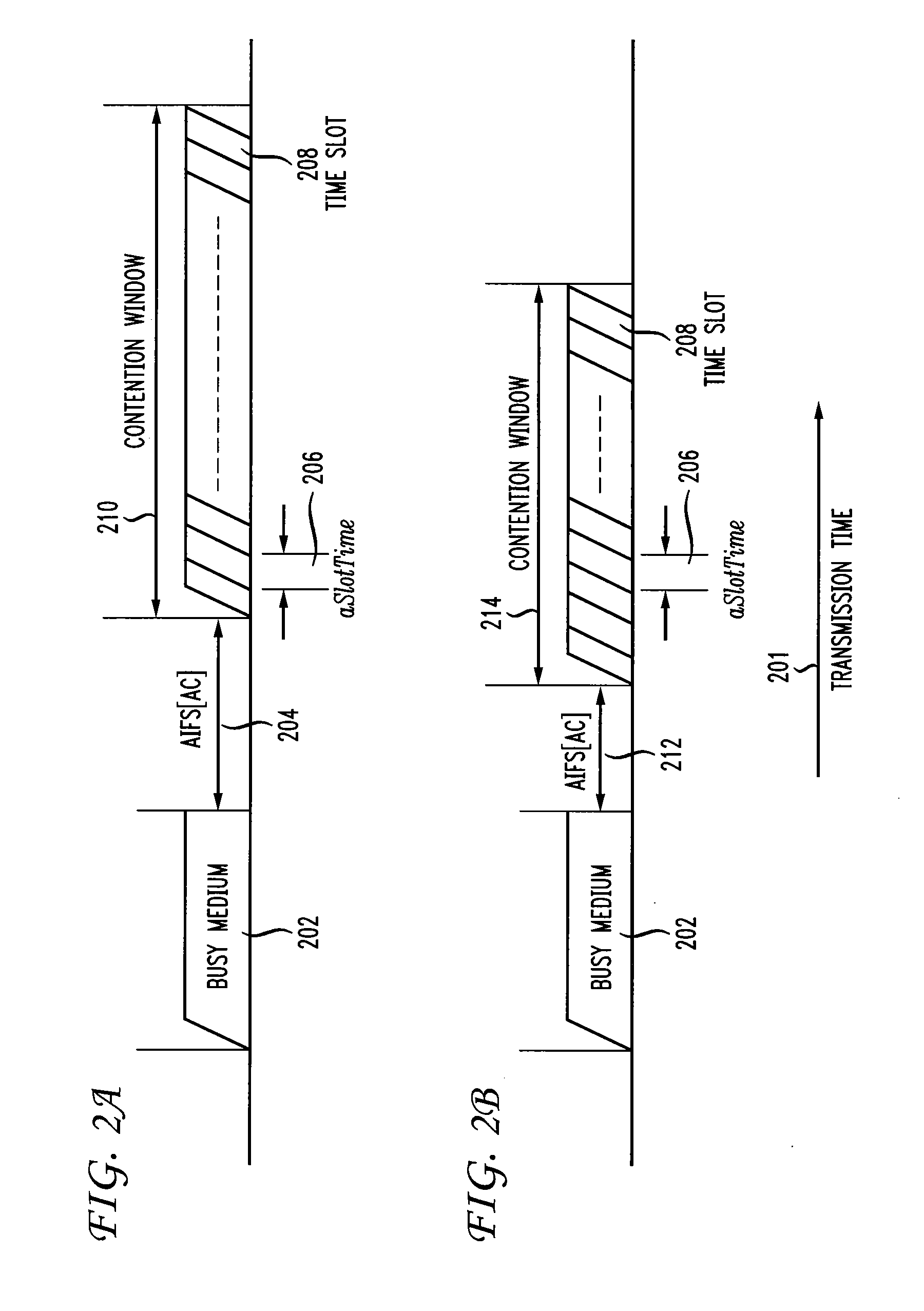 Control of Quality of Service in Overlapping Basic Service Sets in Wireless Local Area Networks