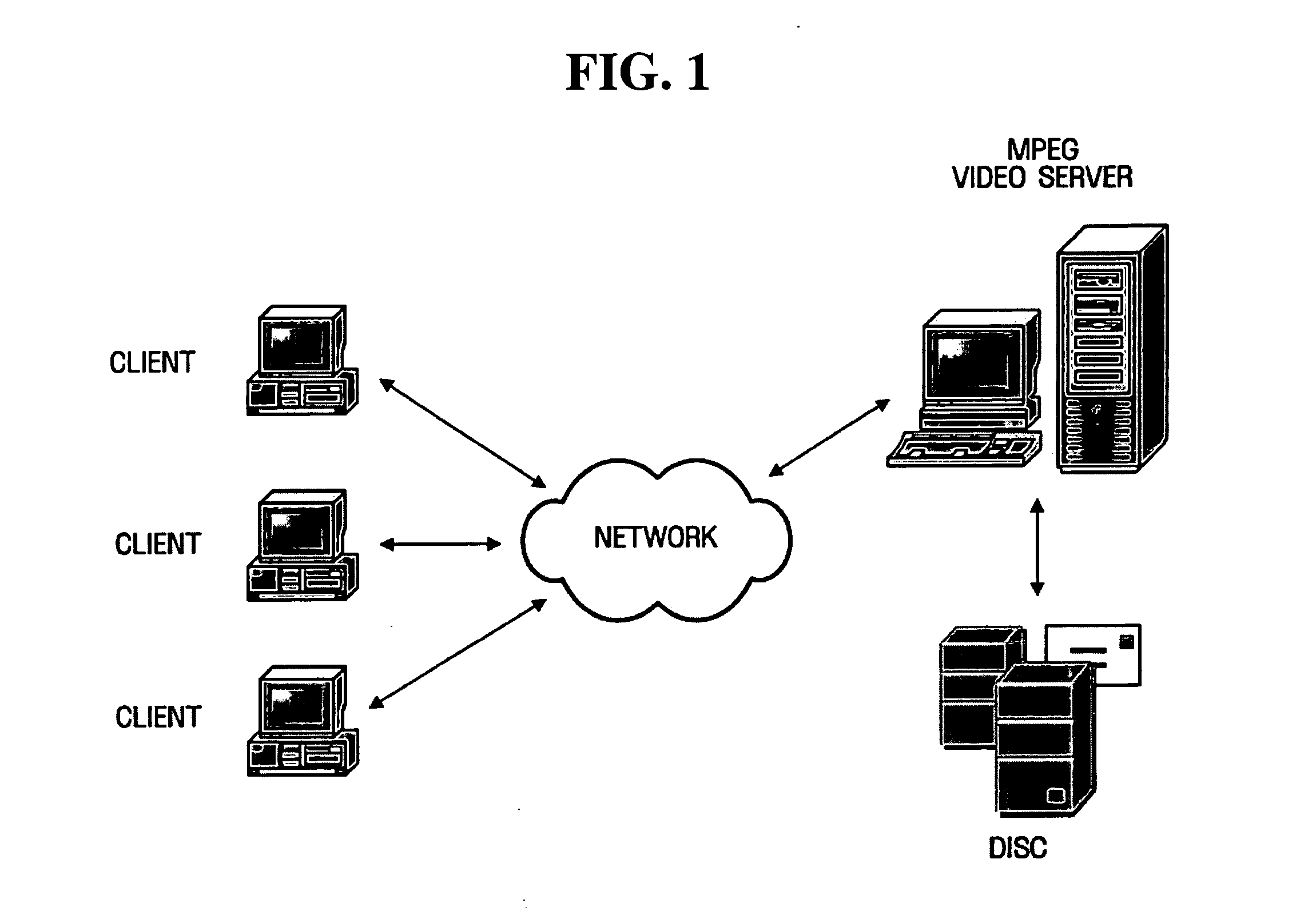 Client for video stream play and method thereof