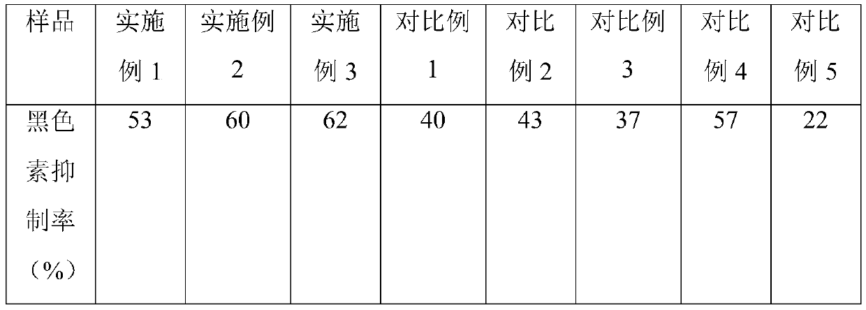 Tightening face-freshening essence lotion and preparation method thereof