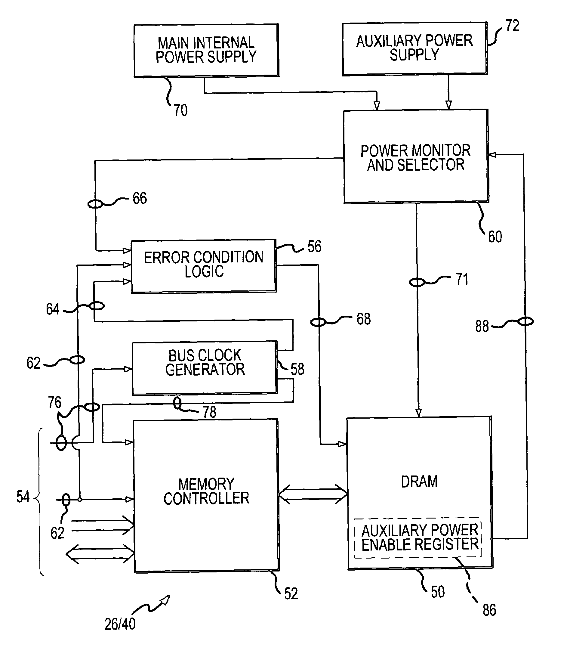 Method and apparatus to establish safe state in a volatile computer memory under multiple hardware and software malfunction conditions