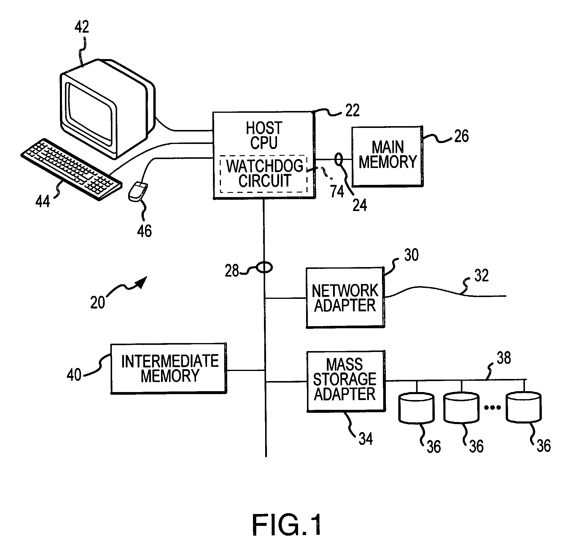 Method and apparatus to establish safe state in a volatile computer memory under multiple hardware and software malfunction conditions