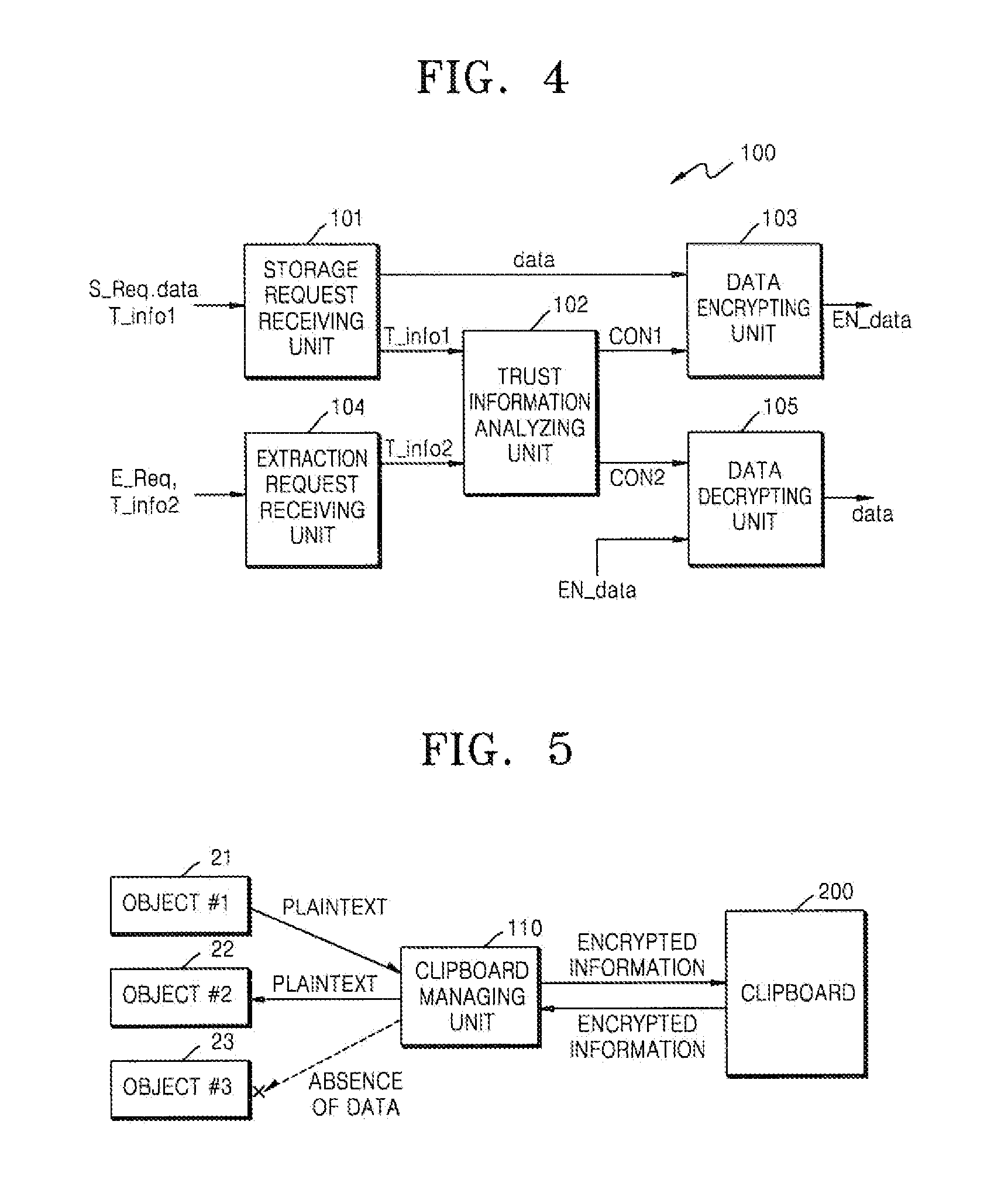 System and method for clipboard security