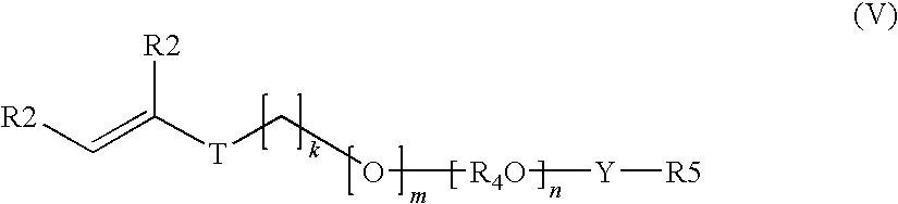 Copolymers useful as rheology modifiers and home and personal care compositions comprising said copolymers