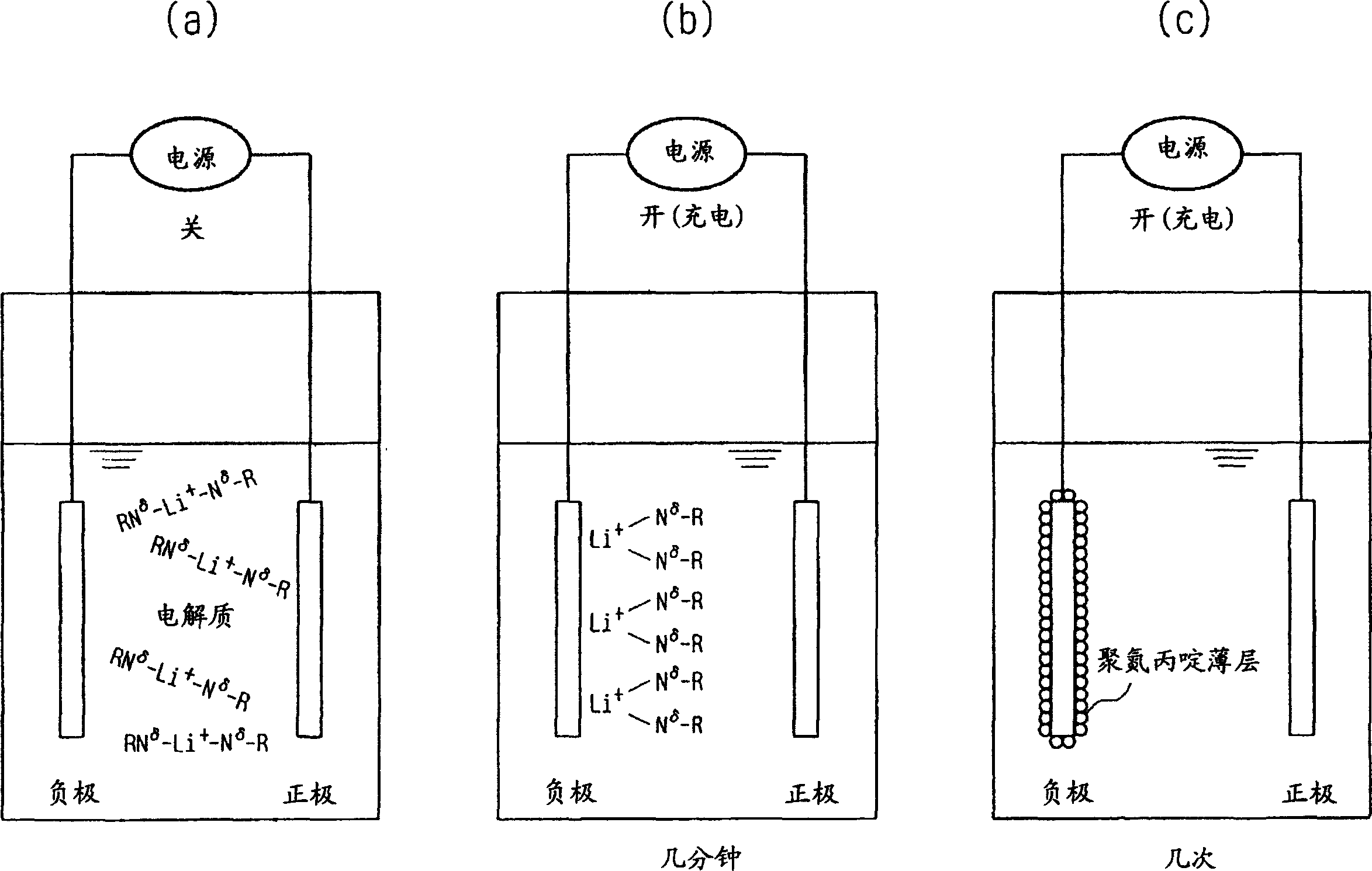 Electrolyte for rechargeable lithium battery and rechargeable lithium battery comprising same