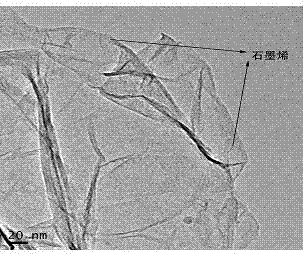 Silver-poly dopamine-graphene-modified electrochemical sensor and preparation method thereof